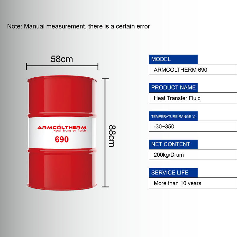 armcoltherm 690 drum tds