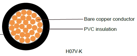 HO7V-K CABLE1