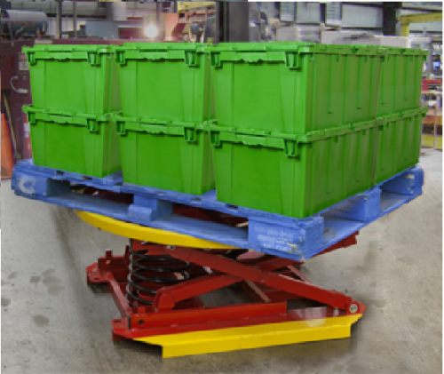 Pallet material handling equipment