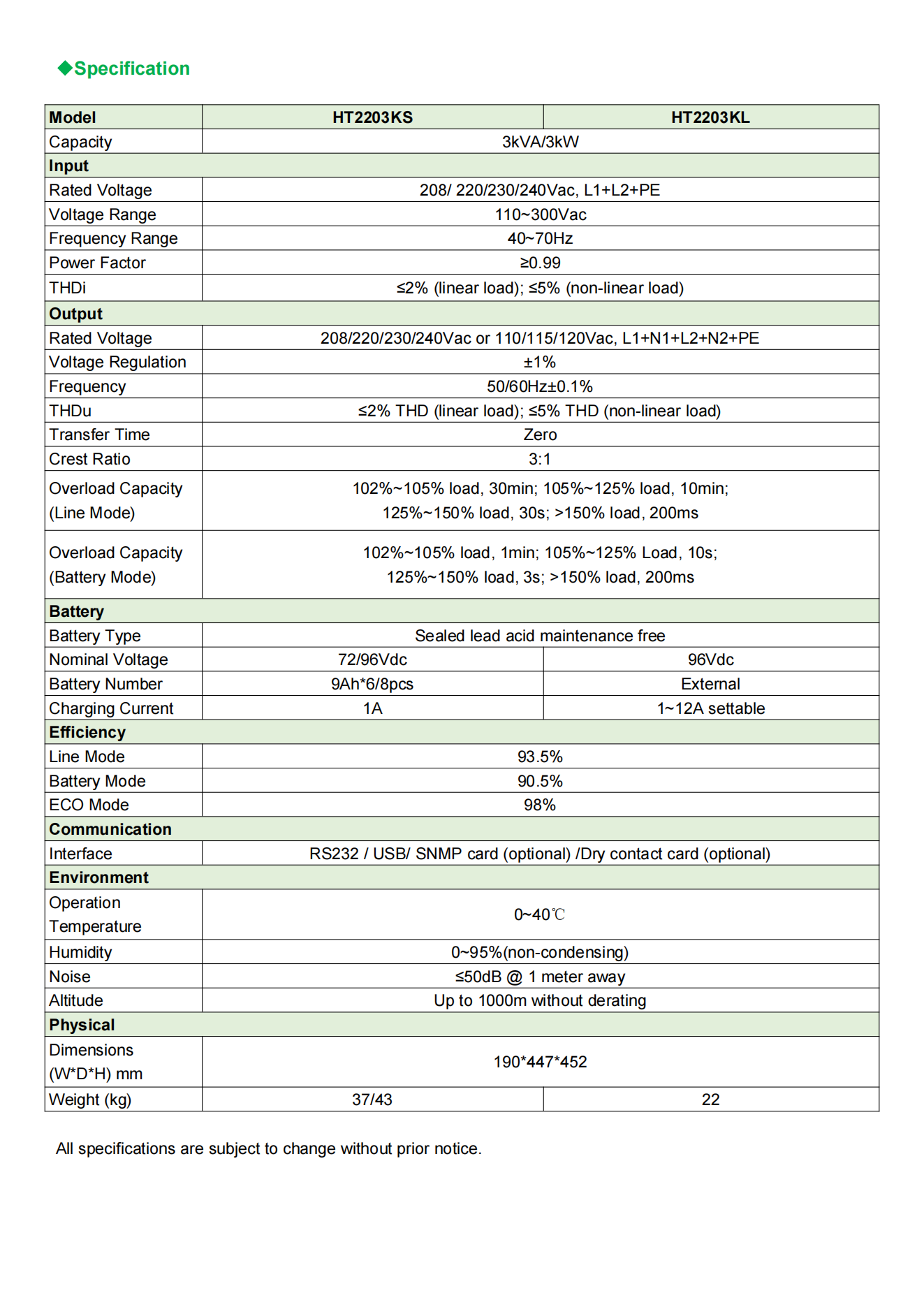HT22 series Dual Phase Tower UPS 3kVA - new_0