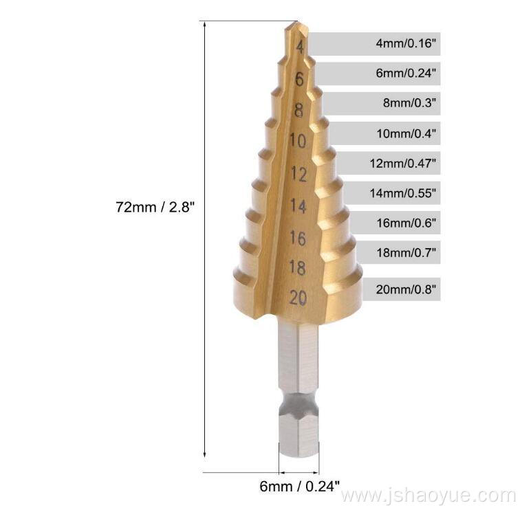 can a step drill bit be sharpened