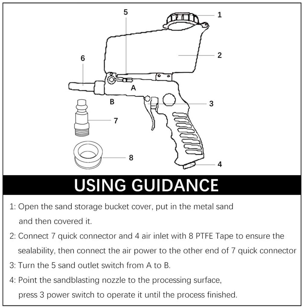 Kit de pistolet de sable de sable de sable, outil de pulvérisation de sabre de soda pour compresseur d'air, blasters de sable portable