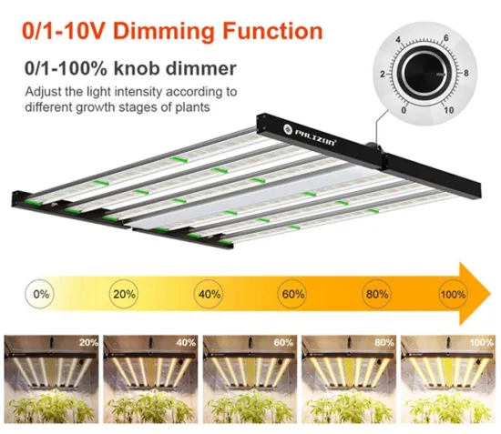 Quantum Bars 720W Folding LED Grow Light