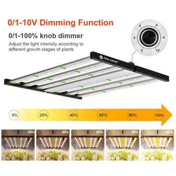 Quantum Bars 720W Folding LED Grow Light