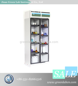 GR-500S Chemical Cabinet for Reagent Storage from China