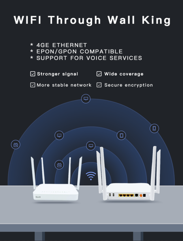 XPON Dual Band 4GE+WIFI+1POTS+2USB ONU