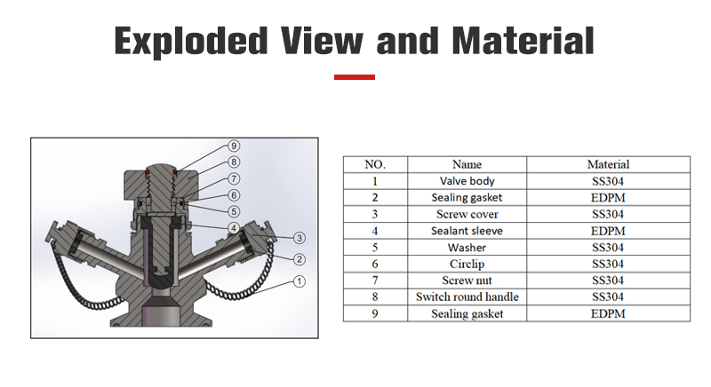 Sterile Sampling Valve