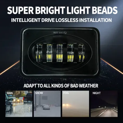 Customized Led Headlights For Trucks Motorcycles