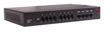IAD08 voip gateway
