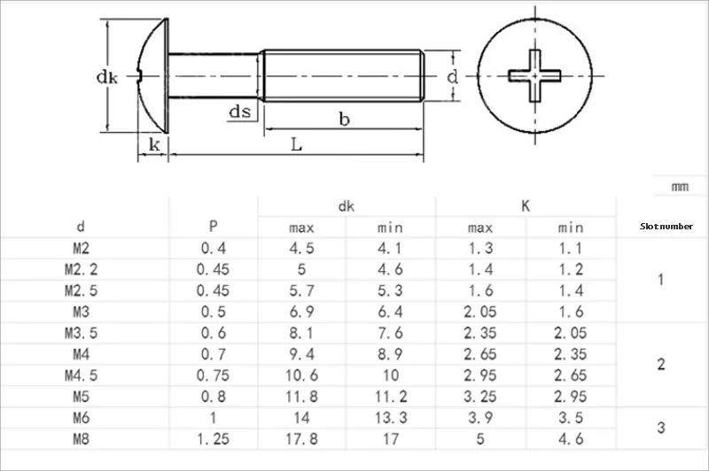 Phillips Truss Head Screw 6