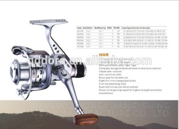 Top quality Lancelot Surf casting fishing reel 650