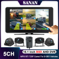 10.1 inch 5 channel vehicle monitor system with 2.5D touch/BSD /MP5/Bluetooth/FM/sound and light alarm/voice