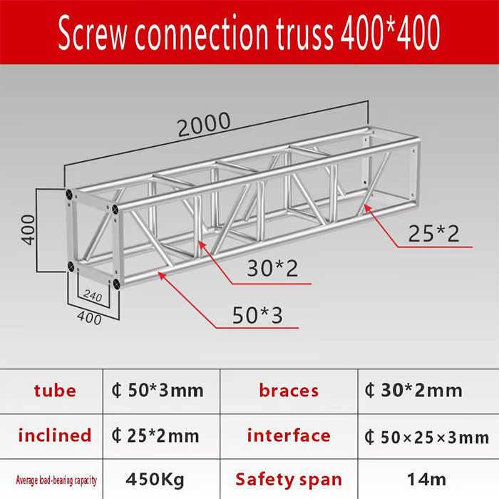 Stage Truss for Exhibition Backdrops