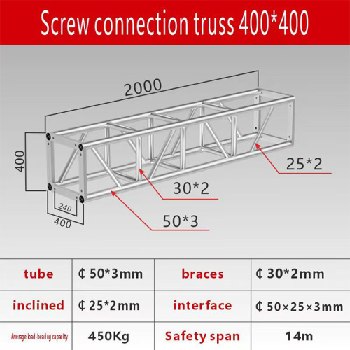 Background Truss for Exhibitions