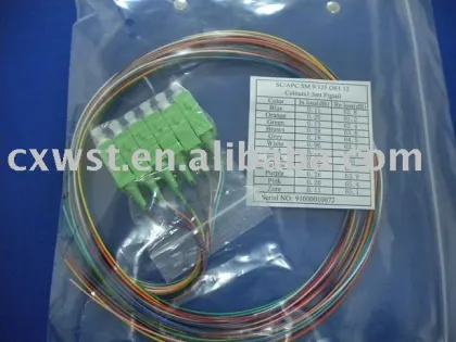 SC-APC pigtails