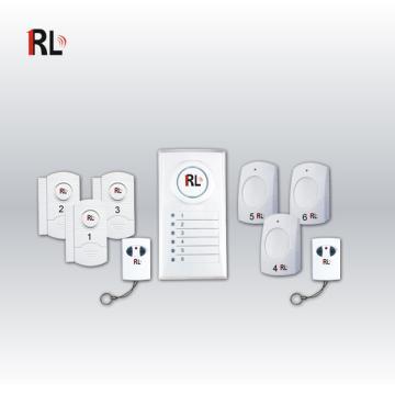 Six-zone multi-direction wireless alarm system