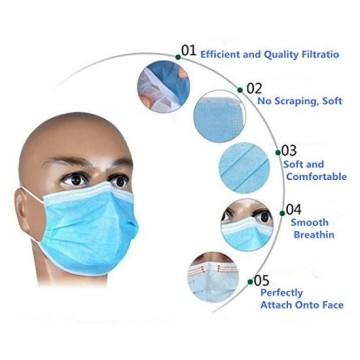 Face Mask Product Blue Color Medical face mask