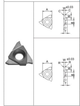 cemented carbide inserts