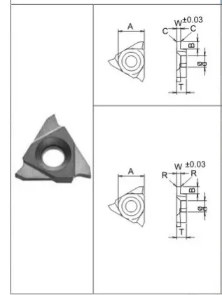 cemented carbide inserts