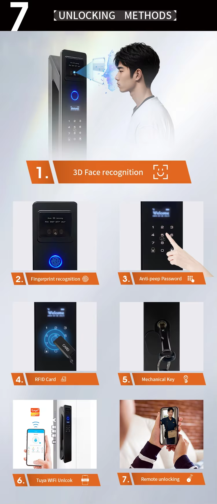 9 6 face door lock
