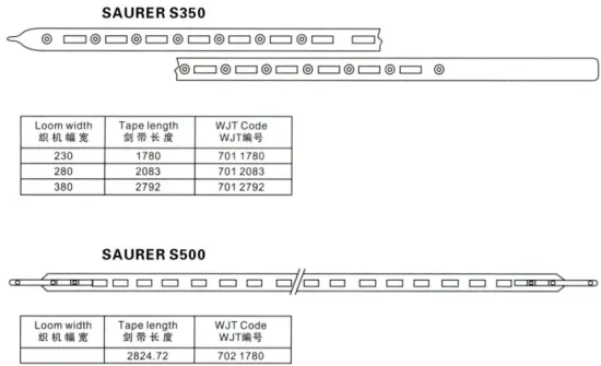 Rapier Loom Tapes for Saurer S350/S500
