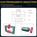 Herramienta de calentador de inducción de rodamiento magnético mini ductor de 1000W