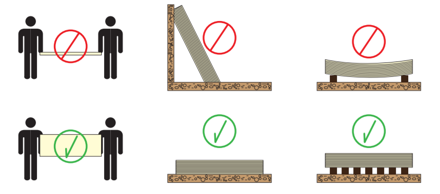 Storage and handling