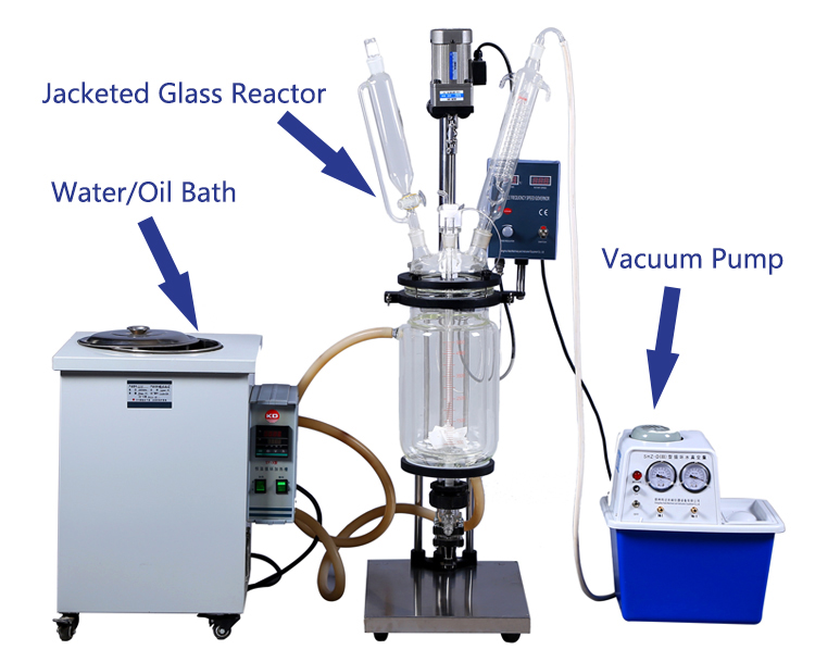 Lab Electric Water Jet Circulating Vacuum Pump