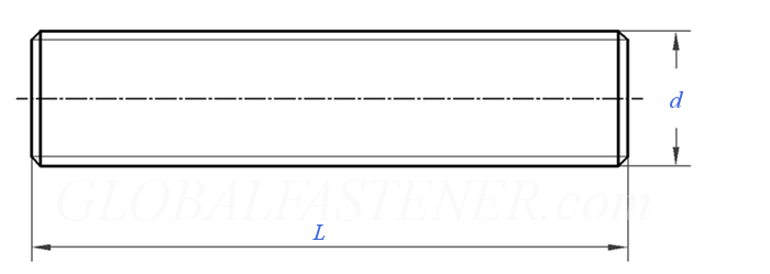 Threaded Rods DIN976