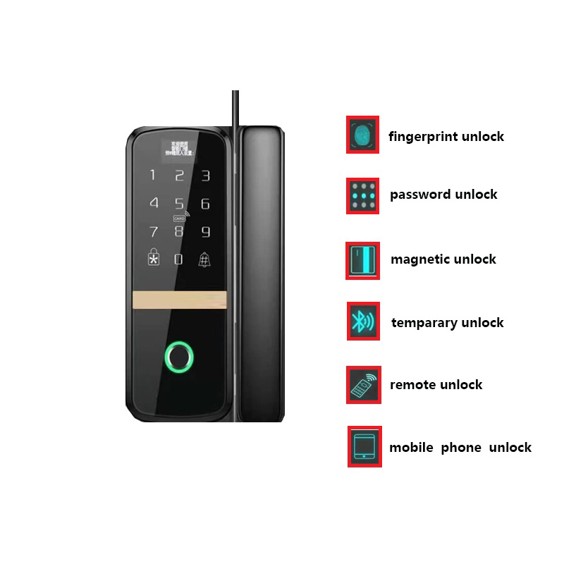 Smart Lock