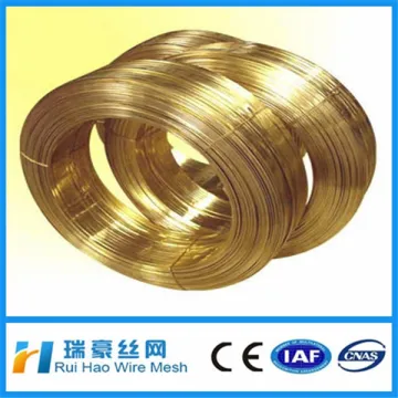 electrical bare copper wire prices /0.8mm copper wire