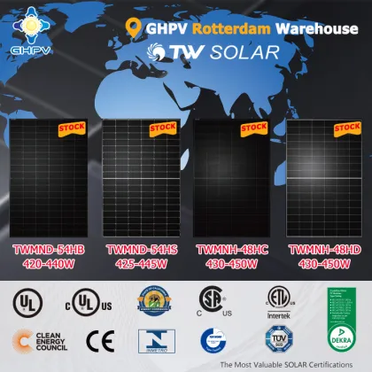 Full Black Tongwei Bifacial N-Type PV Modules: 430W to 450W Solar Panels in EU Stock