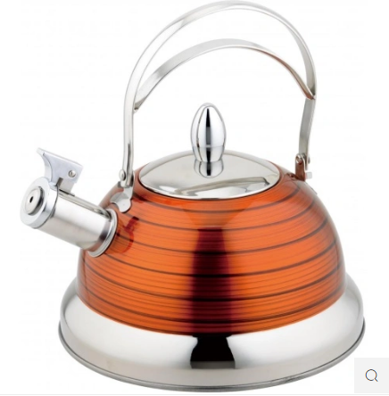 The Evolving Landscape of Stainless Steel Electric Kettles: Introducing the Champagne Gold Collection