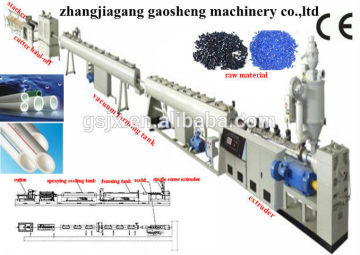 Small PE PP Pipe Production Line