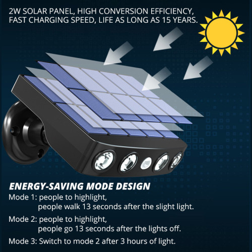 Simulation Camera Solar Wall Light