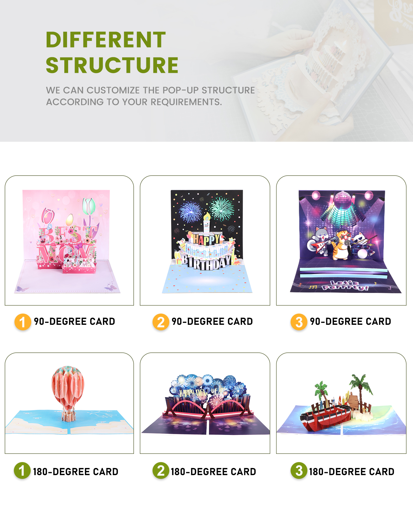 3D Pop Up Birthday Card with Music