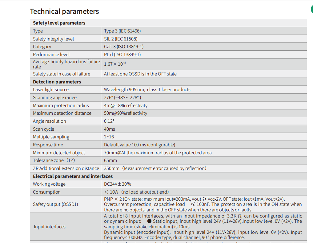 25ff0638fd9ffb1a84be712759bf21e