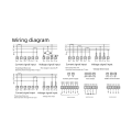 LED display ammeter for electrical panels