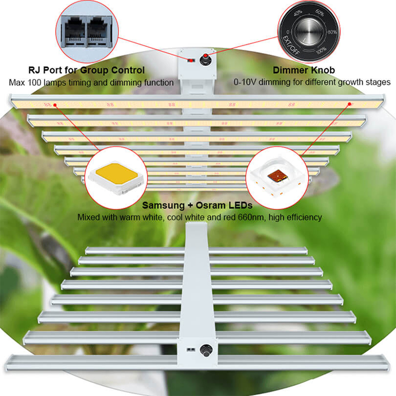 led 1000w grow