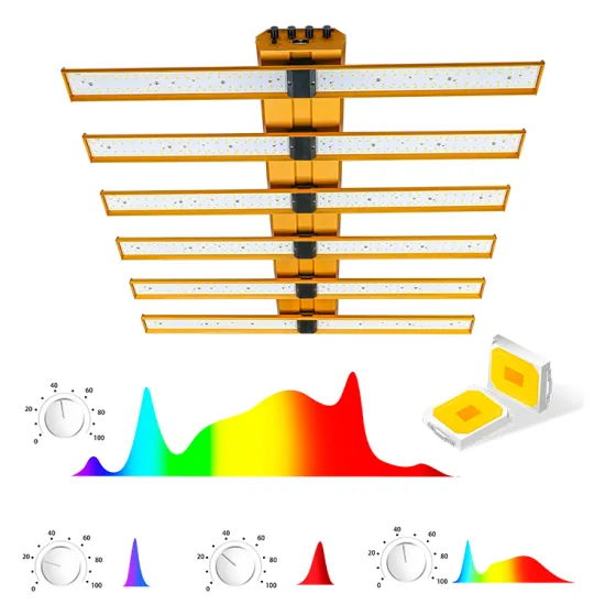 7Magic 4 Channels Full Spectrum LED Grow Light: Adjustable 510W 6 Bars with 3000K, 5000K, RED, IR, UV