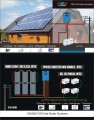 1800W, 2000W, 2200W Off Grid Hybrid Solar System