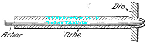 DOM Steel Tubes,Welded Steel Tube,DOM Seamless Steel Tubes,DOM Steel Pipe