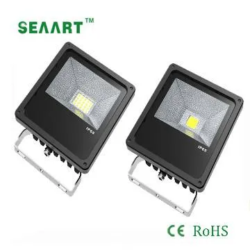 outdoor 20w Led Floodlight IP65