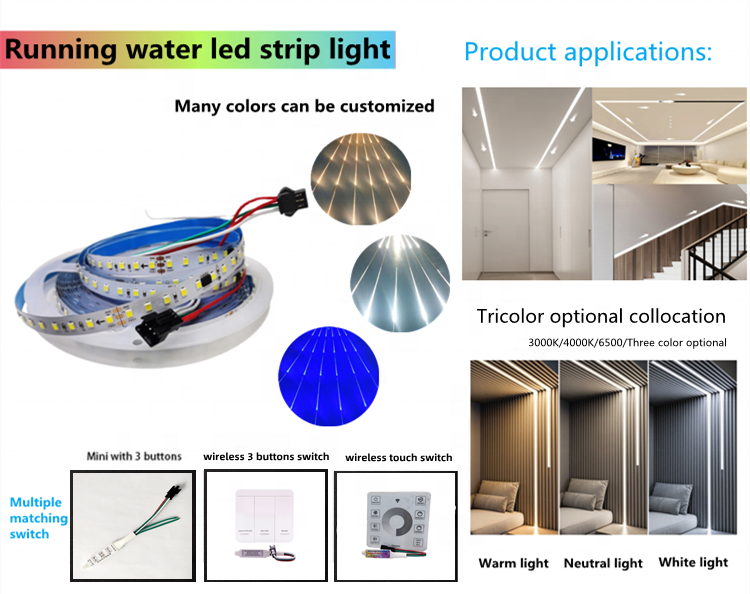 24v/12v Led Strip Light With Motion Sensor For Flowing Water Effect ...