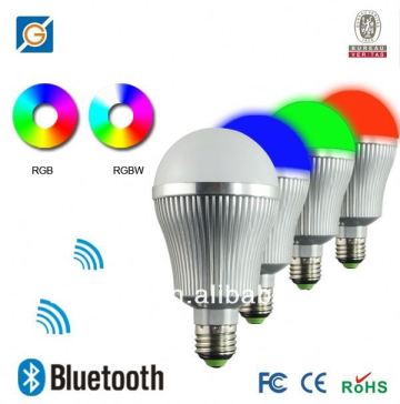 20w led corn lighting bulb,launching new product