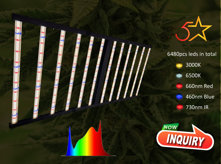 Foldable Plant Grow Light 5 Png