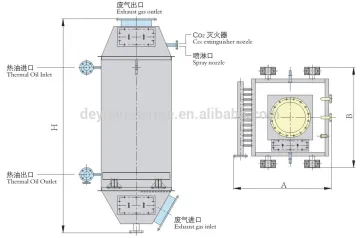 QFK External Bypass Type Exhaust Gas Thermal Oil Heater