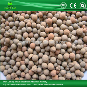 Bulk Ceramisite for Sale