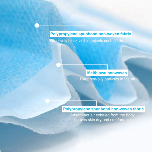 CE certification Medical Surgical Face Mask