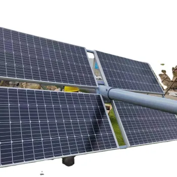 Guaranteed Quality New Design Polycrystalline Silicon Solar Panels